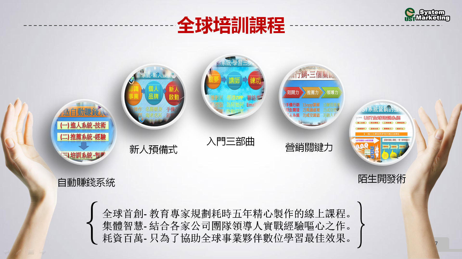 投影片7